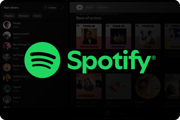 Cara Redeem Voucher Spotify untuk Mendapatkan Akses Musik Premium