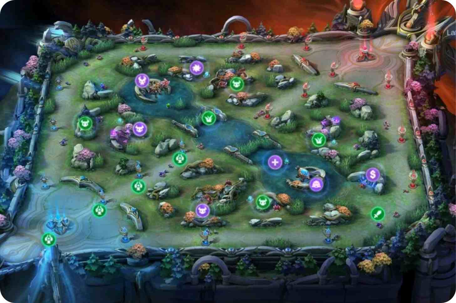 Trik Rotasi ML Efektif untuk EXP Lane, Gold Lane, Jungler, dan Roamer