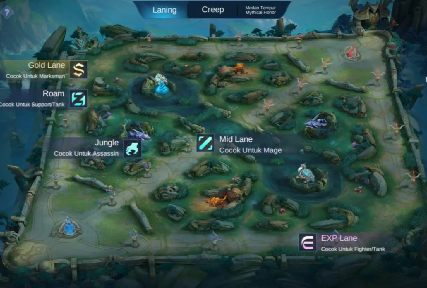 Rekomendasi Role Terbaik di Mobile Legends: Bang Bang Sesuai Gaya Bermain